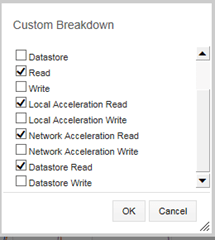 custombreakdown-read